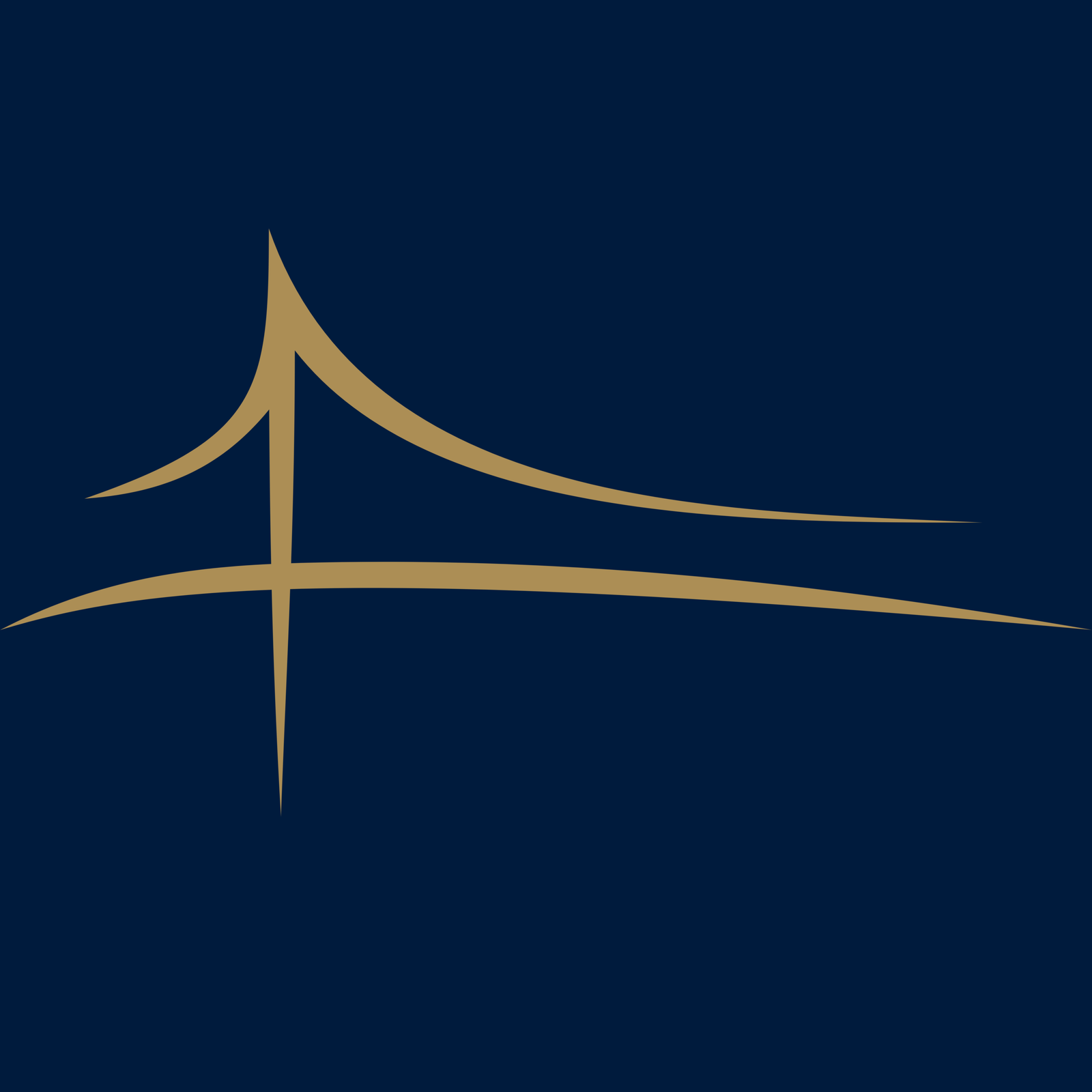Stockbridge Capital Holdings
